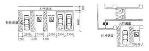 停車場出入口路權|停車場法 － 2024最新全國法規資料庫｜法律